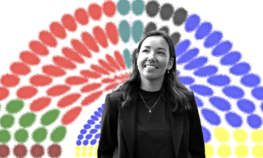 Qiulae Wong, Opportunity leader.  
