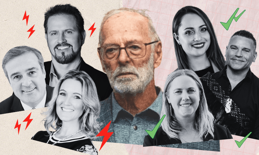 Collage of seven people, some with green check marks or red lightning bolts overlaid. The central older man is in color, others are in black and white with various expressions. Background includes textures and grid patterns.