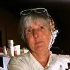 Fiona Clark