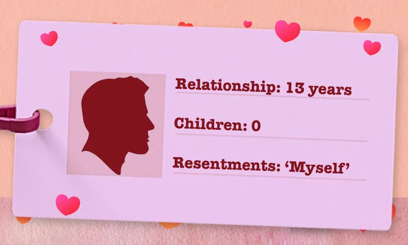 red and pink love actually template showing a fake ID card of a man in a 13-year relationship with no children and only resentment is "myself"