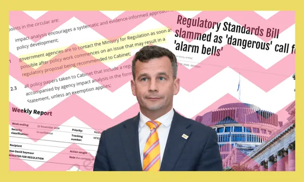 A man in a suit and orange tie stands in front of a collage of documents and text fragments. Behind him is an image of a government building. The text includes phrases like "Regulatory Standards Bill" and "Government agencies are to contact.