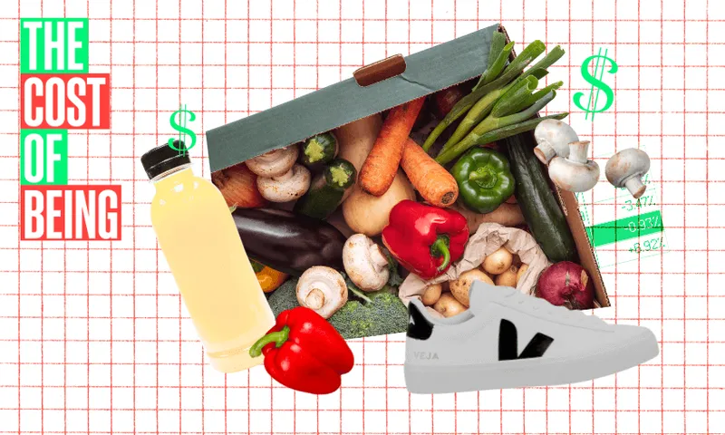 A collage featuring a box of assorted vegetables and mushrooms, a bottle of juice, a sneaker, dollar signs, and text reading "The Cost of Being." The background is a grid pattern with bar chart elements.