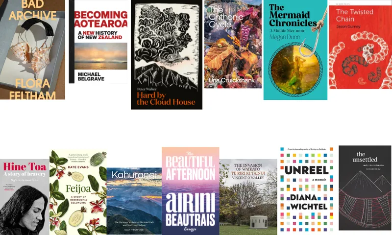 The Ultimate Holiday Reading List We’ve matched books to locations Whether you’re an ultralight traveller armed with only a Kindle or a romantic who loves to schlepp your travel-worn paperbacks (lightly battered and eventually swapped with a stranger in a - 1