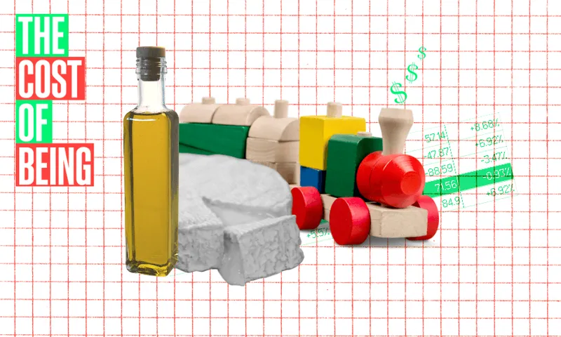 A collage with a bottle of oil, blocks of cheese, and a wooden toy train on a grid background. Text on the left reads "The Cost of Being" in red and green. Green numbers and dollar signs are in the background.