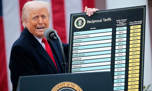 A man holding a chart labeled "Reciprocal Tariffs" stands at a podium with a microphone. The chart lists countries and their tariff percentages. An American flag is in the background.
