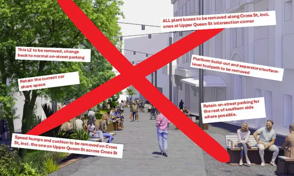 A street scene with trees, benches, and people sitting and walking. Large red X overlays the image. Labels indicate plans to remove plant boxes, speed humps, and footpath, and to retain on-street parking and car share space.