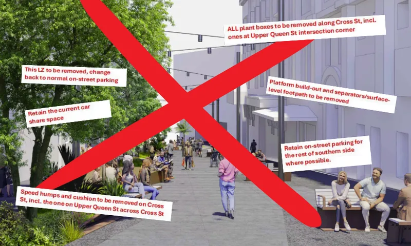 A street scene with trees, benches, and people sitting and walking. Large red X overlays the image. Labels indicate plans to remove plant boxes, speed humps, and footpath, and to retain on-street parking and car share space.