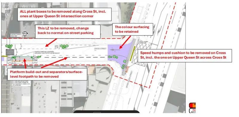 map of corss street with label saying things like "remove planter boxes" "retain parking"