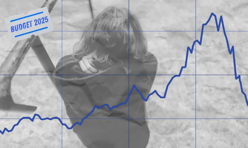 A child sits alone on a playground, head down and arms crossed, overlaid with a fluctuating blue line graph and a "Budget 2025" label, suggesting a link between budget and child wellbeing.