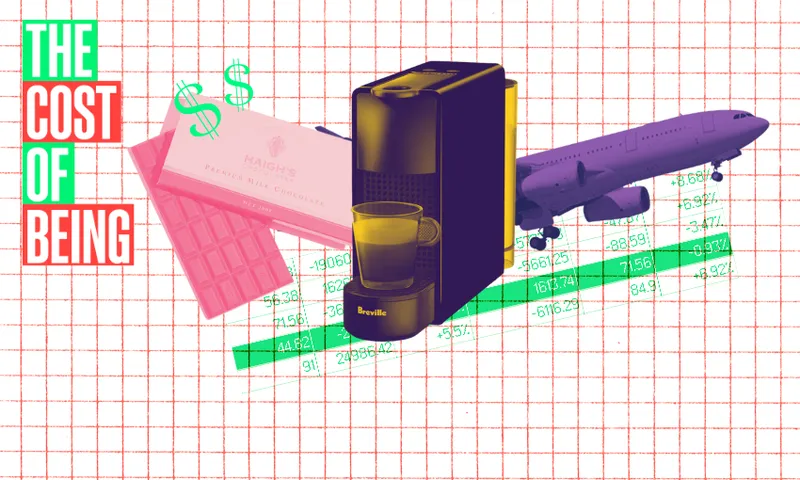 A grid background with text reading "THE COST OF BEING." Overlaid are a chocolate bar, dollar signs, a coffee machine with a cup, and a purple airplane, all intersected by green financial figures and graphs.