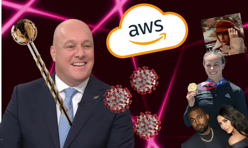 A smiling bald man in a suit is surrounded by symbols: a mace, the AWS cloud logo, COVID-19 virus particles, Taylor Swift’s “Red” album cover, an Olympic athlete with a medal, and Kanye West with Kim Kardashian.