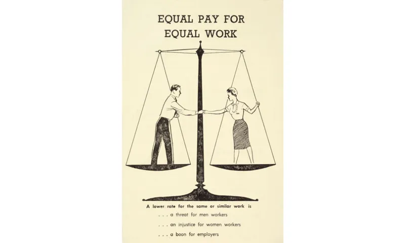 A historic poster promoting equal pay: it shows a man and a woman balancing a scale.