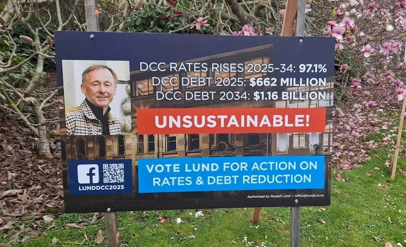 A campaign sign with a man's photo and text showing DCC rates rising 97.1% from 2025-34, DCC debt reaching $662 million by 2025 and $1.16 billion by 2034. Main message: "UNSUSTAINABLE!" Vote for action on rates and debt reduction.