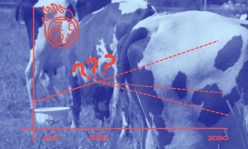 a blue background of cows with a red graph representing methane