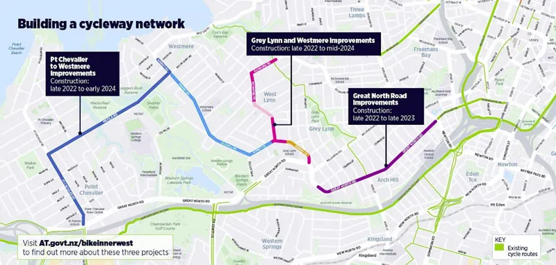 The proposed route.