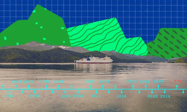 the interislander aratere ferry sails on a calm day with dramy light across the mirror-still surface of the harbour. the photo of hills transitions into funky green shapes and a blue grid background. At the bottom of the imagine is a bright aquamarine timeline with years including 1969, 1992, 1993, 1994, 2002, 2008, 2014, 2020, 2021, 2023, 2024, and some question marks