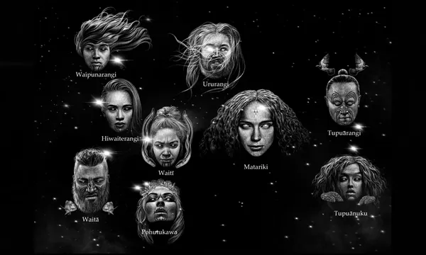 Black and white illustration of nine faces, each labeled with a name, representing the Matariki star cluster in Māori culture. Star-like points are connected to each face on a starry background.