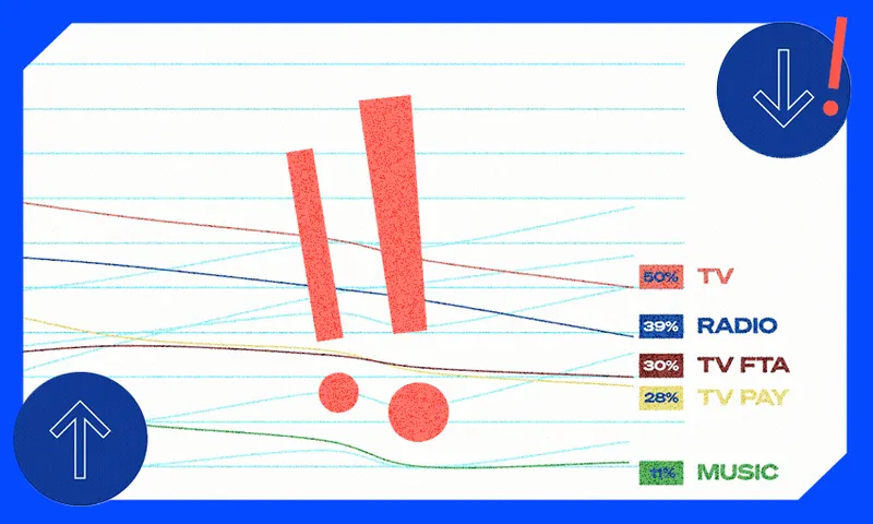 Duncans-Graphs.png