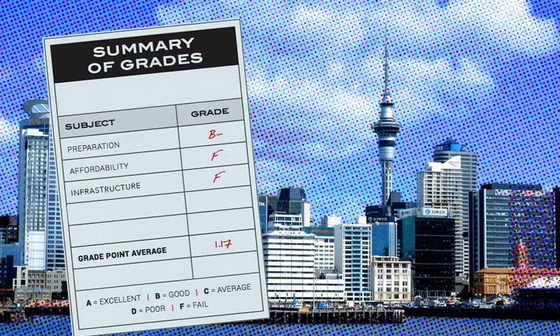 FeatureImage_AucklandsFailingRepotCard.png