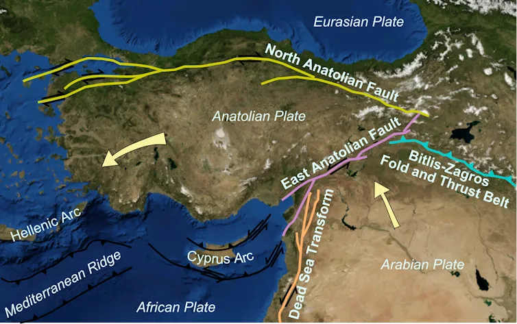 Map of tectonic plate movements around Turkey