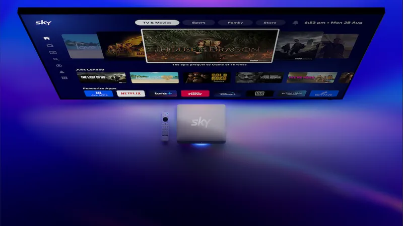 Sky Box