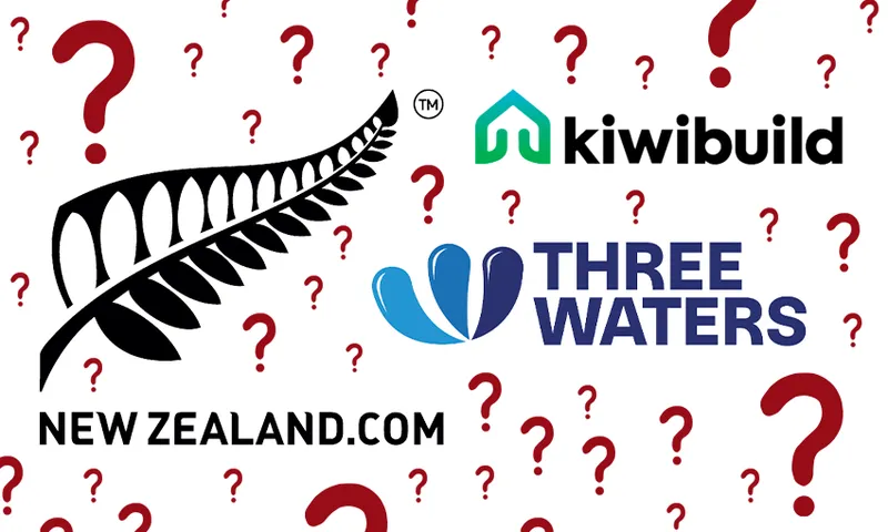 The FernMark, KiwiBuild and Three Waters logos, surrounded by questions marks