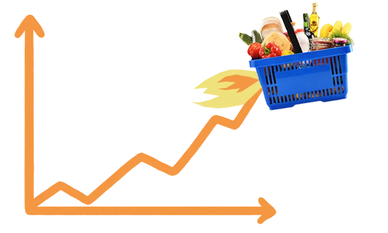 Food-prices-UP