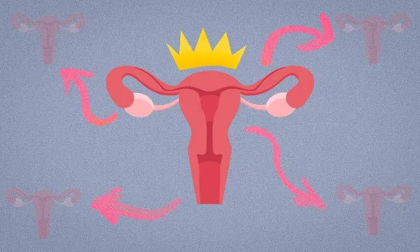 period-synching