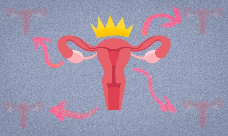 period-synching