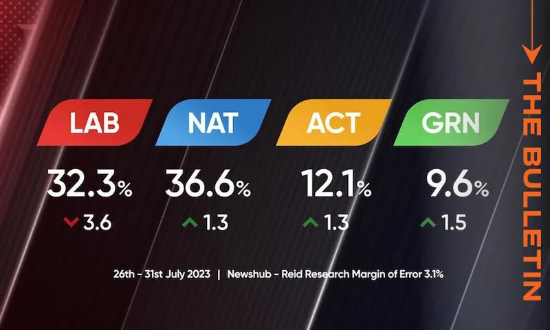 PARTYVOTE1-bulletin.jpg