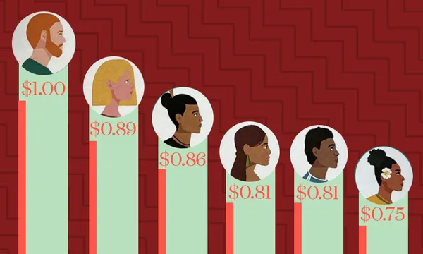 PacificPayGap_2023-1.png