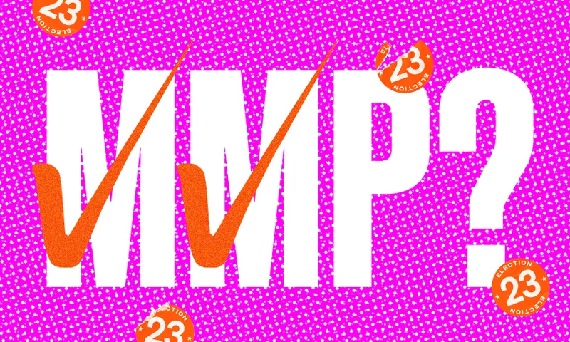 FeatureImage_WhatIsMMP.png