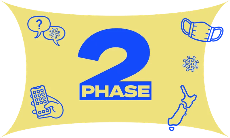 Omicron-Phase-Two