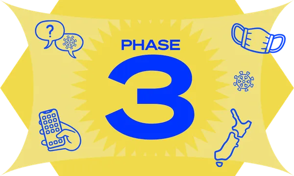 Covid-Phase3 (1)