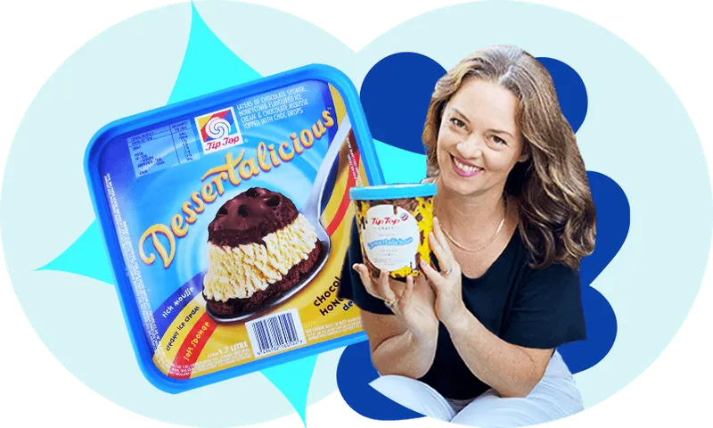 FeatureImage_Dessertalicious
