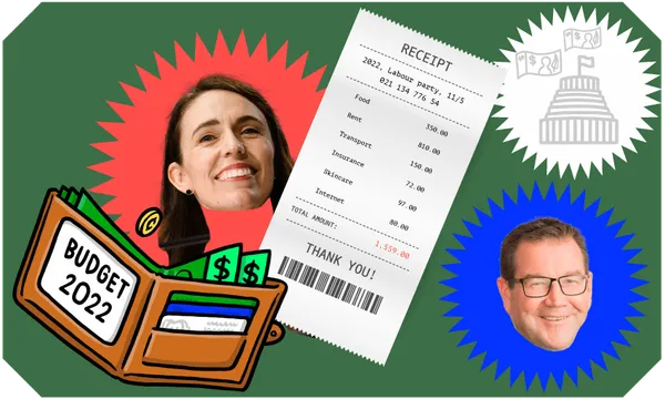 living-costs-budget2022