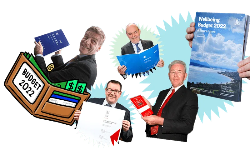 Budget-rankings