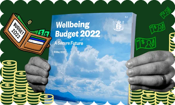 Front cover of the New Zealand Wellbeing Budget 2022