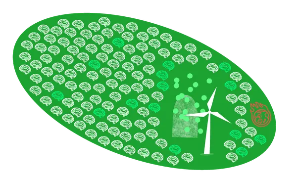 BrainsAroundClimateChange-850×510.png