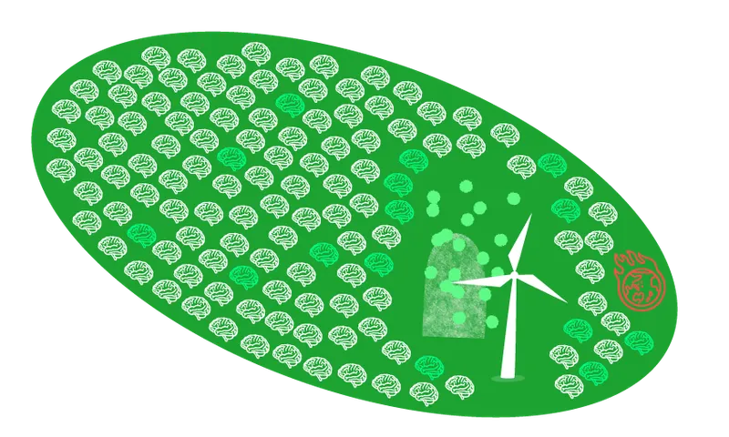 BrainsAroundClimateChange-850×510.png