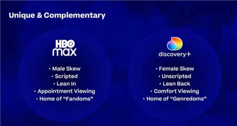 HBO