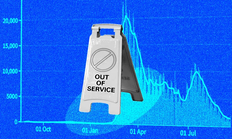 FeatureImage_RIPCovidTracker.png