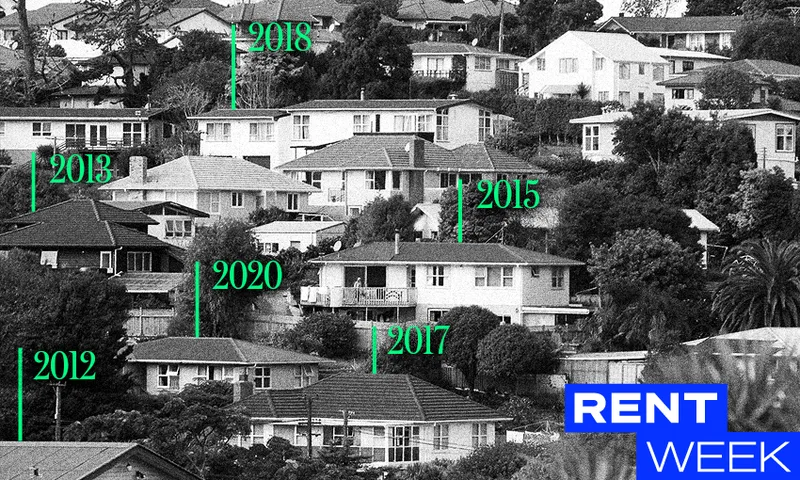 FeatureImage_RWFixTermRentalHorror.png
