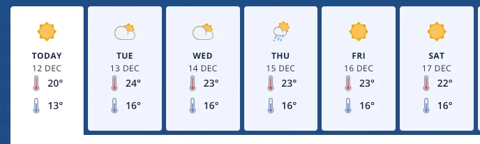 Weather