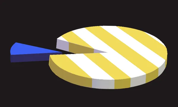 covid-piechart