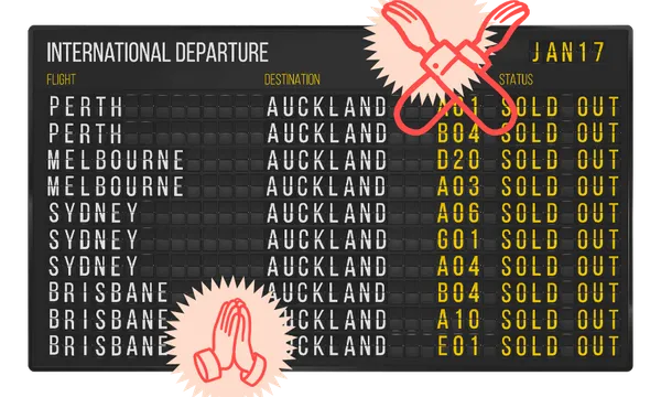 Bookoutflights