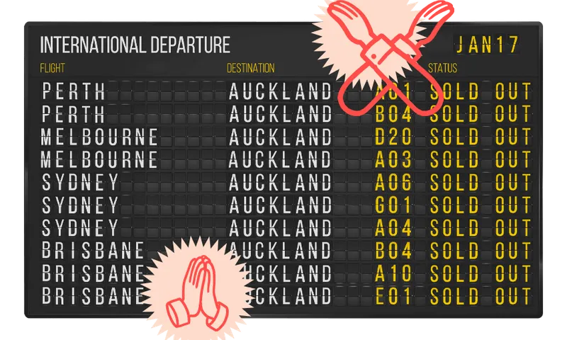 Bookoutflights