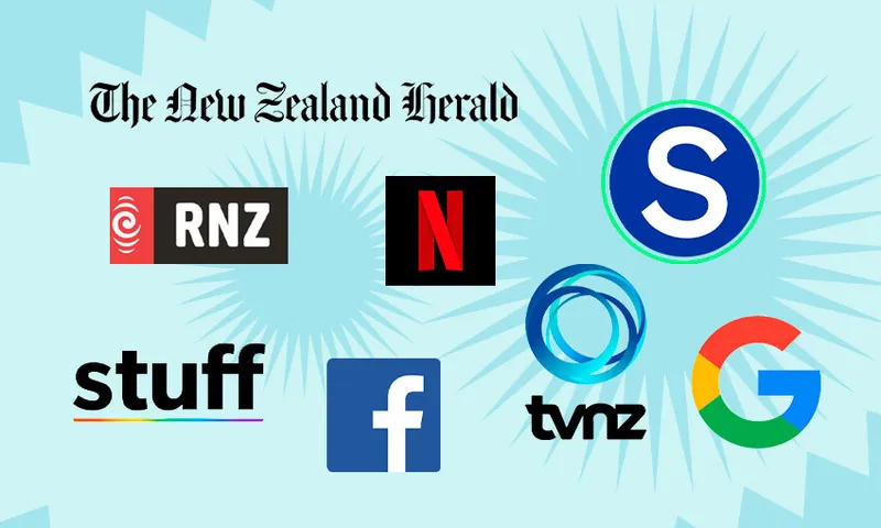 media