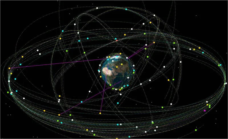 50 SW sharpens focus on contested environment