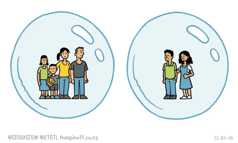 Covid–19-Breaking-bubbles-02